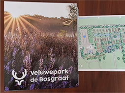 Ondertekening